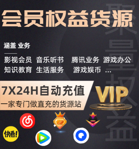 数字权益平台后台数据展示